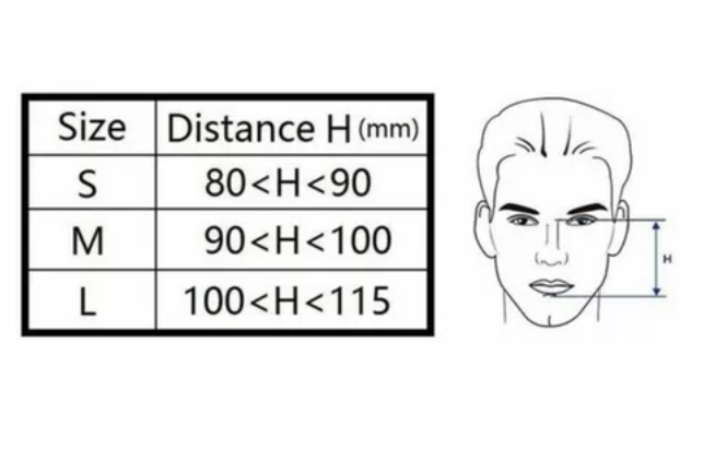 Máscara Oro-nasal F5A Full Face